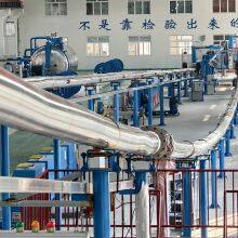 High Efficiency Skin Effect Heating Wire System With Remote Wireless Control -Iecex and EAC Certified thumbnail-1