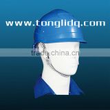 safety helmet with chin strap