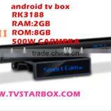 Wholesale Mini Android tv Stick Rk3066 Dual Core Android Mini pc thumbnail-4