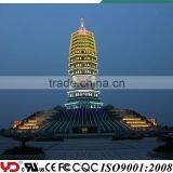 Led Lights Used for The Museum Lighting From Chinese Lighting Manufacturers thumbnail-2