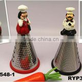 RYP3548 8" Resin head grater