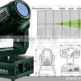 Low Price & Hot Sales Dmx512 Moving Light thumbnail-1