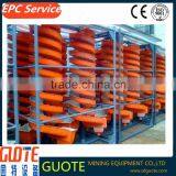 Good Performance Series GSZ Gravity Separator Machine With Spiral Chute