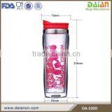 Personalized Plastic Double Wall Mugs Paper Insert thumbnail-2