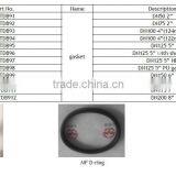 DN125mm Rubber Seal Gasket Used for Pipe Clamp thumbnail-6