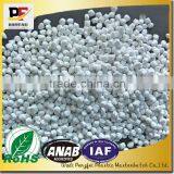 CaCO3/calcium Carbonate Filler Masterbatch for Plastic Products,shopping Bags,container Bags,food Container