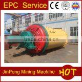 Best ball mill machine for sale in China