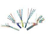 UTP Communication Cable,cat5,cat5e