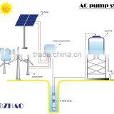 High Quality Solar System Water Pump Inverter for Deep Well Pump thumbnail-2