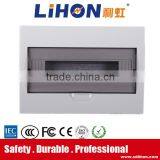 TX-MS Series Wather Protected Distribution Box