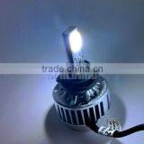 32W 2800LM HB3 Cob Led Car Headlight , 9005 Headlight ,12V Car Headlamps CE ROHS thumbnail-6