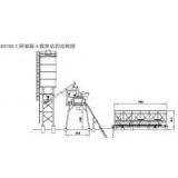 HZS Mobile Concrete Mixing Plant thumbnail-3