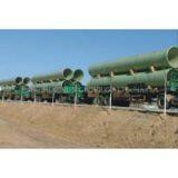 UV Resistant High Strength Durable GRP Tube, FRP Tube, Fiberglass Tube thumbnail-3