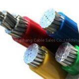 Al/PVC Sheathed Cable thumbnail-1
