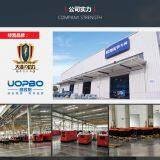 Shanghai Ou Bao Industrial Co., LTD company overview - view 1 thumbnail