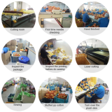 Kangsen Art & Craft Co., Ltd company overview - view 1 thumbnail