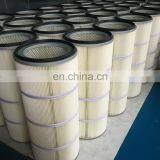 FORST Новый дизайн квадратных фланцевых фильтров-картриджей для пылесборников пескоструйных установок