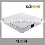 2015 New Arrive CIFF Memory Foam Bed Mattress