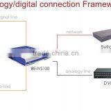 Shenzhen Innovative Primeter Security