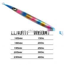 JOHNCOO Slow Pitch Jig Lure Vertical 150g 200g 250g 300g Jig Metal Fish Lure Fast Speed Sinking America Hot-Selling thumbnail-2