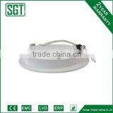 Best Price Led Panel Light 12W With 2 Color Choice CE ROHS thumbnail-4