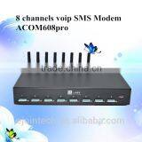 Ejointech 8 Channels Goip Gsm Modem Bulk Sms Sending Device