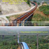 CE Approved High Performance Belt Conveyor System for Sale