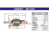 Electric Motors for Electric Chain Saw