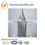 IEC, ASTM, BS Standard AAC Conductor From Factory thumbnail-5