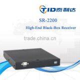 AOR High-End Black-Box Communications Receiver SR-2200