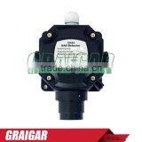 2015 Newest Design CP01 FOR CAR PARKING With High Quality