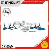 2015 SINOLIFT Hot Sale ETY Series Low Profile Lift Table thumbnail-2