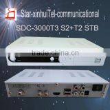 Sdc-3000t3 the tv Box