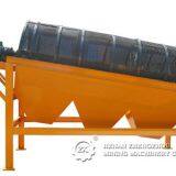 Rotary Screen for Sale