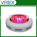 Hot Sale Hydroponics UFO Shape High Power LED Grow Light
