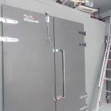 Reliability Volatile Organic Compounds (VOC) Test Chamber, SGS VOC Emission Cooperator, VOC Test Equipment Supplier thumbnail-2