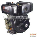 Diesel Engine thumbnail-1