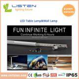 LED Table Lamp LED Wall Lamp thumbnail-4