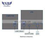 Semiconductor Alloy Films Devices Research Atomic Force Microscope thumbnail-5