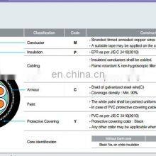 2021 Hot Sell TPYC, FPYC, MPYC CABLE thumbnail-2