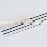 Entry Level Rods Ideal for Novice Anglers thumbnail-1