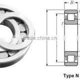 Cylindrical Roller Bearing NJL2340 LSL192340 thumbnail-5