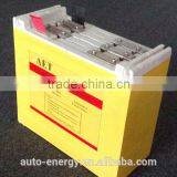 Lifepo4 24 Volt 20Ah Electric Unicycle Batteries