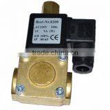 Compressor Replacement Parts OEM BEST Unloading Soleniod Valve thumbnail-1