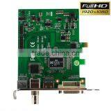 Clearance Sale--- 1080p PCI-e SDI DVI HDMI Ypbpr VGA Video Capture Device thumbnail-1