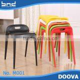 Supplier Wholesale Plastic Stool Chair in China thumbnail-1