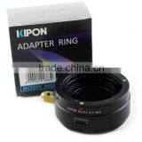 Kipon Contax Lens to (for)Sony NEX Shift Adapter