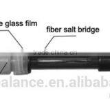 Pentype PH Meter, Digital ph Tester, Digital ph Analyzer thumbnail-4