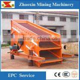 High Quality Gold Mining Machinery Circular Vibrating Screen for Sale