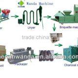 2013 complete biomass briquette production line